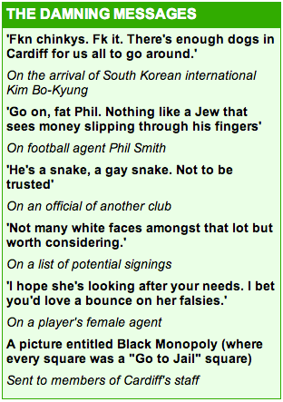 Illustration for article titled Premier League Text Message Scandal Is Making Everybody Stupid